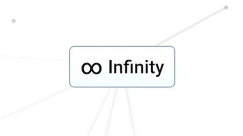Infinite Craft .